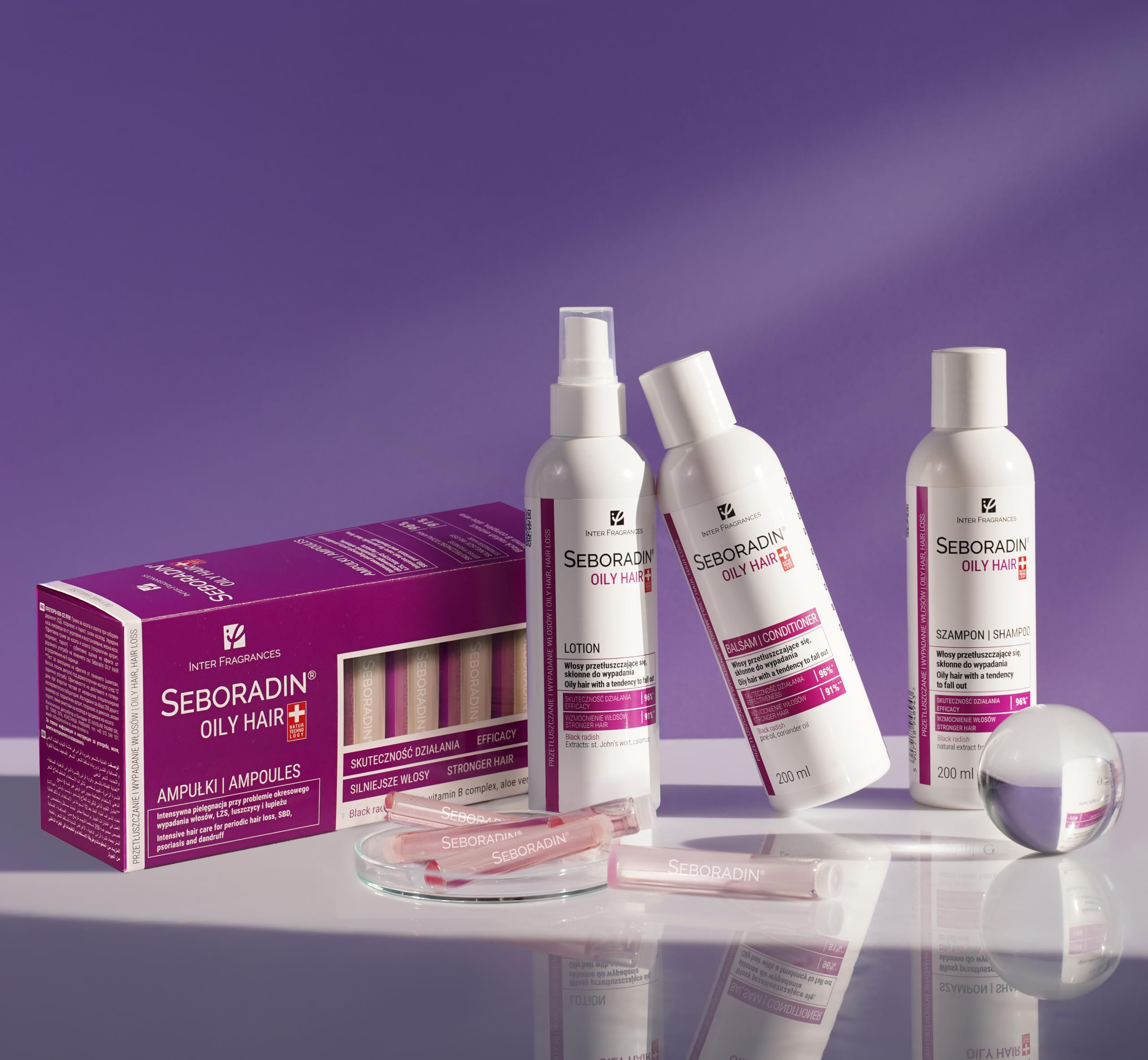 Seboradin ampoules on vanity — simple, daily care routine.