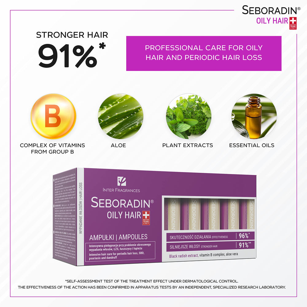 Seboradin ampoules packaging box — premium scalp care presentation.