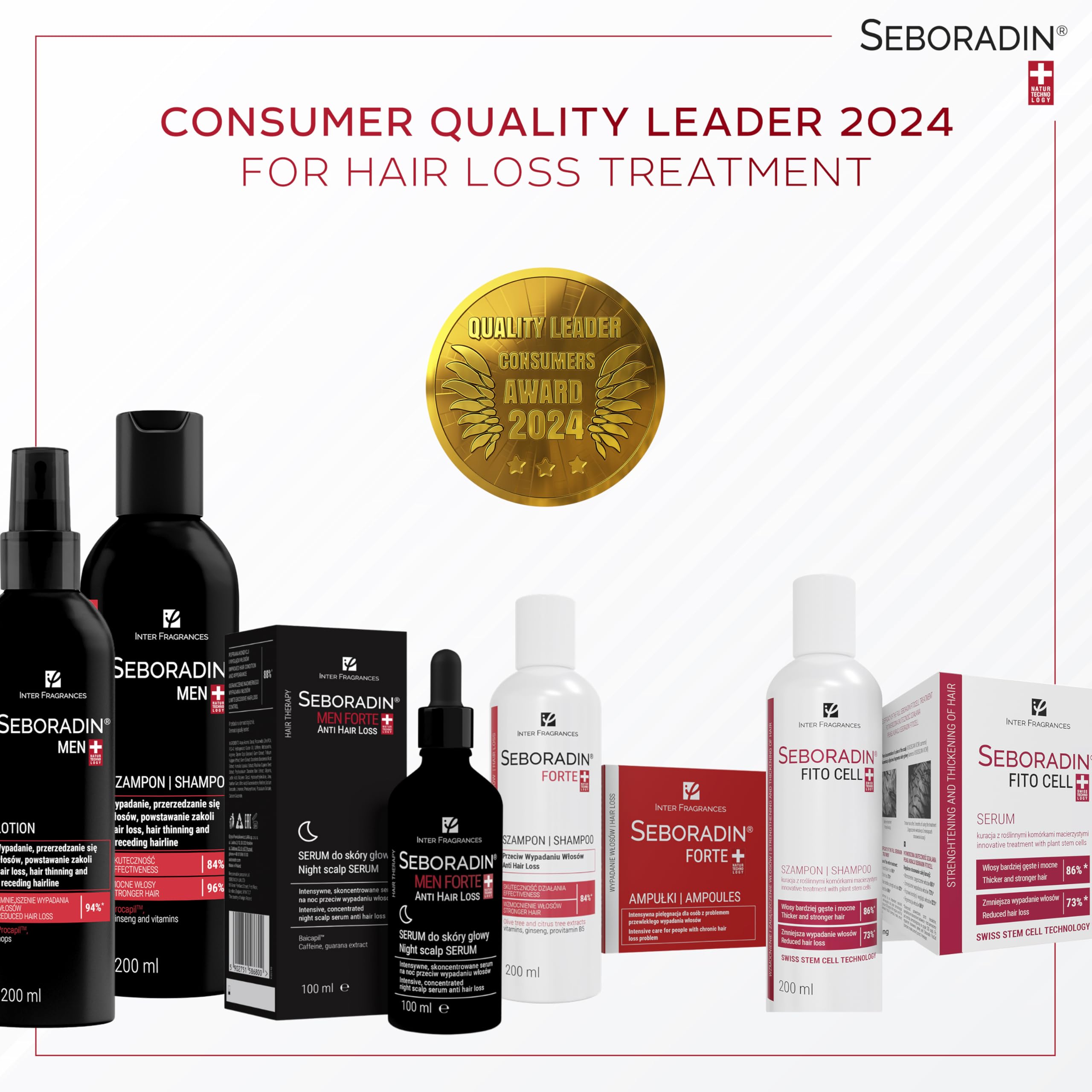 Seboradin daily-use-care concept shows lightweight formula that doesn't weigh hair down.