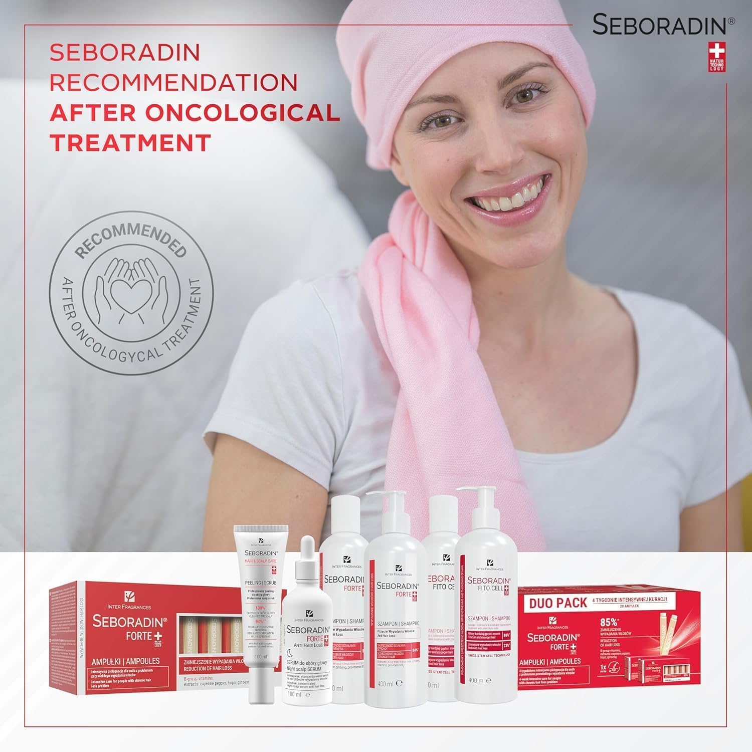 SEBORADIN hop extract inhibiting enzyme activity in hair care