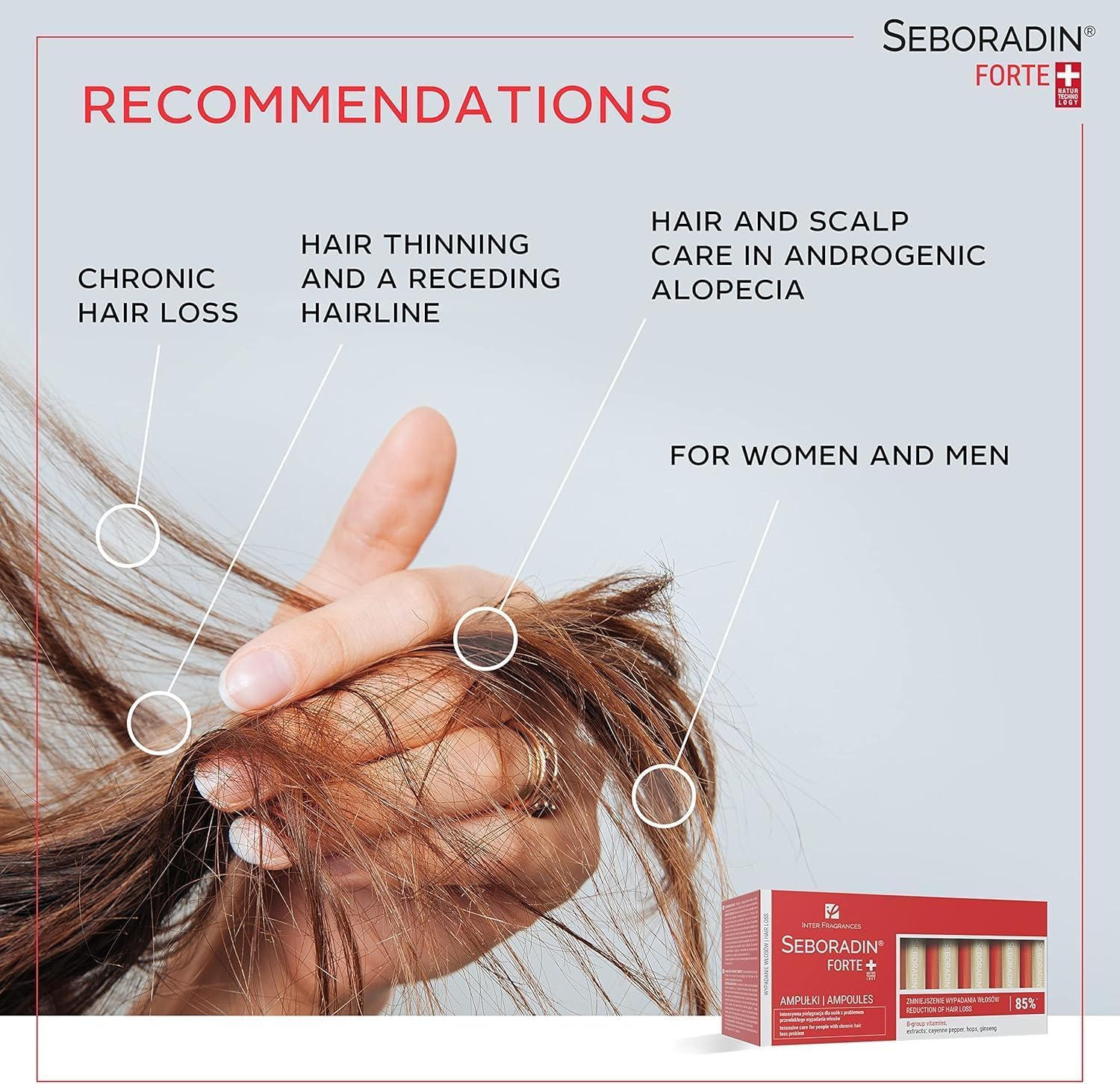 SEBORADIN olive tree extract highlighting follicle anti-ageing effect