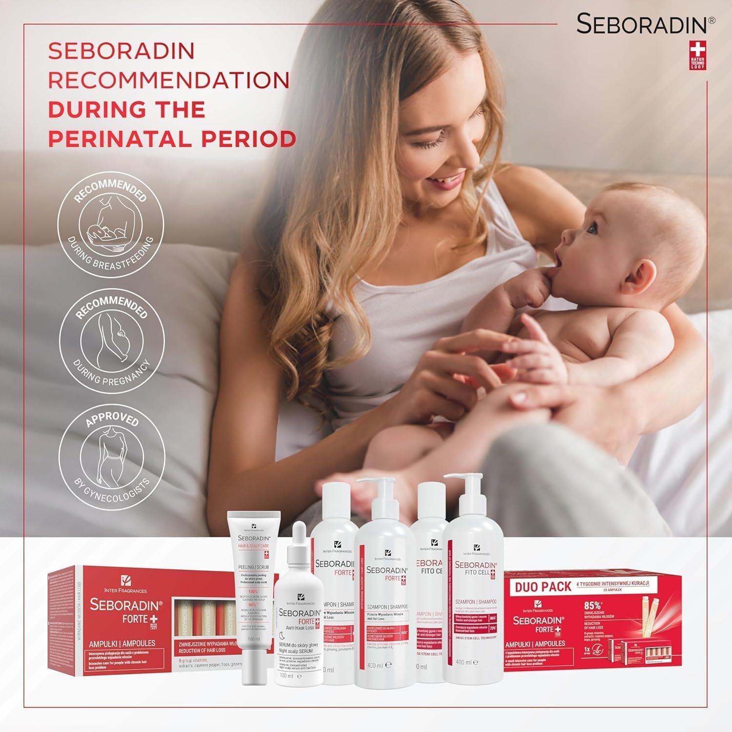 SEBORADIN pepper and citrus extracts promoting scalp microcirculation