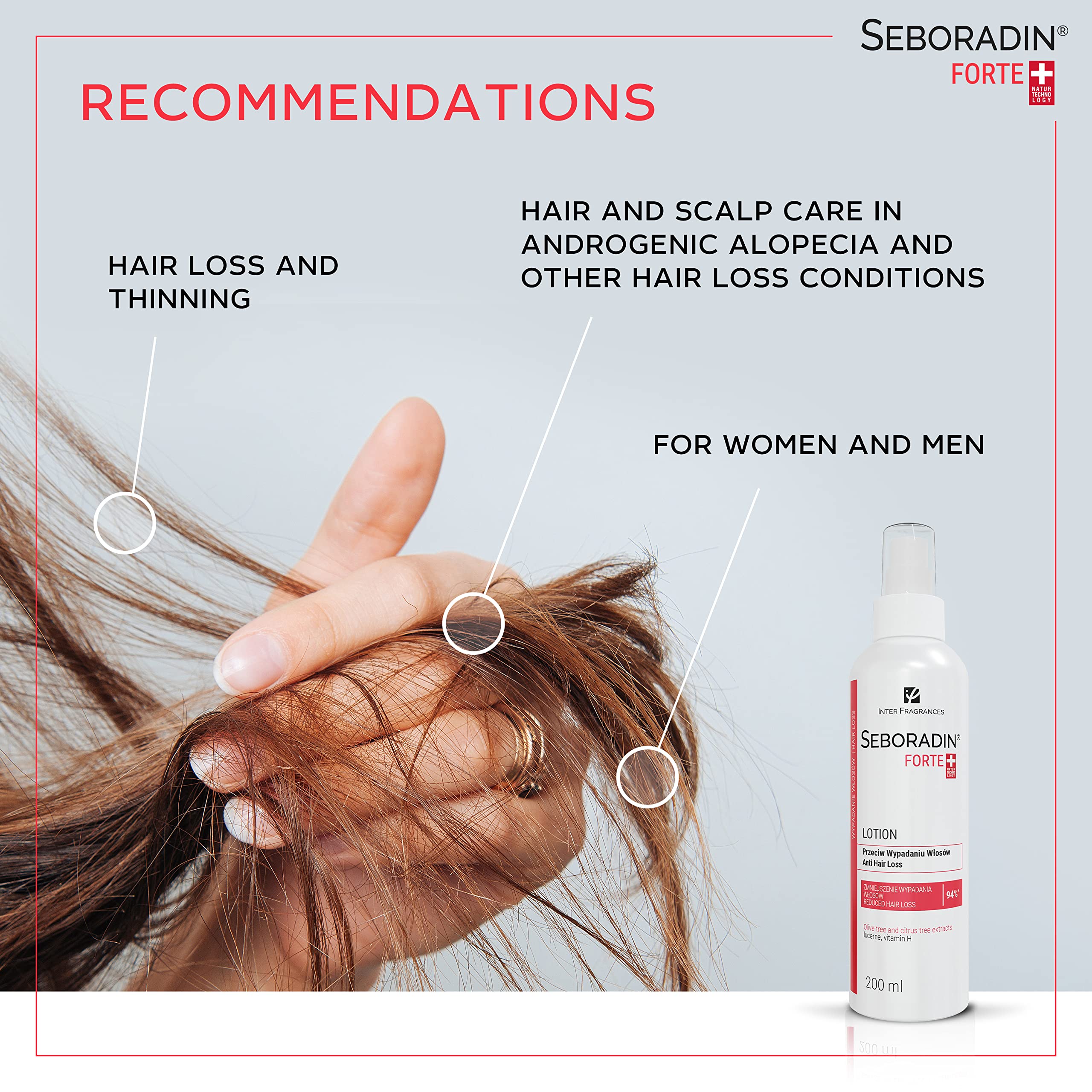 Seboradin vitamin H feature underscores anchoring support and accelerated regrowth potential.