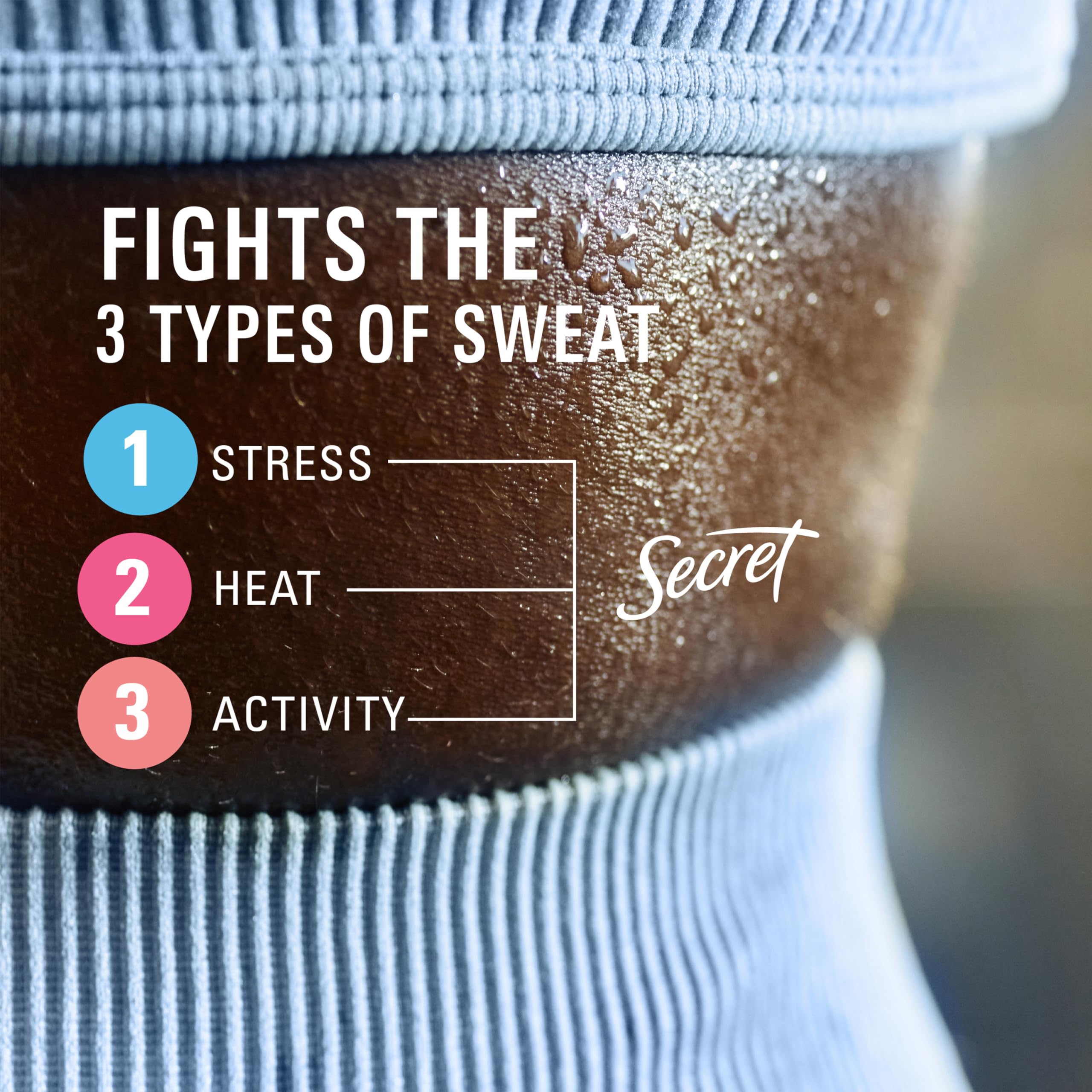 Secret Clinical Strength cap close-up highlighting sleek design for on-the-go use