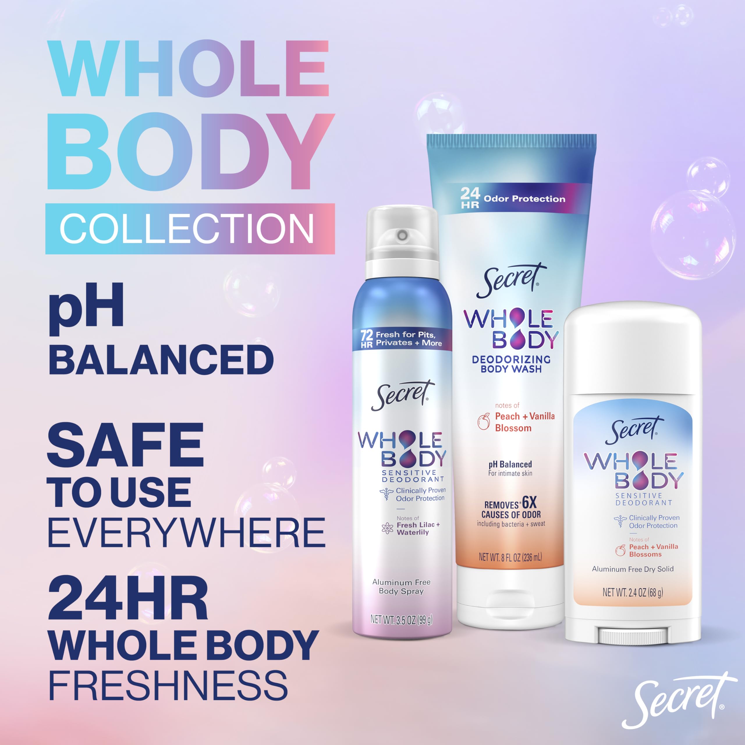 Secret Dry Feel Cream for privates provides comfortable protection on sensitive skin.