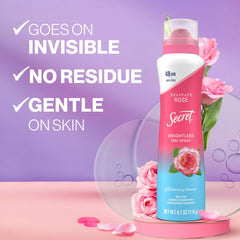 Secret Dry Spray bottle side profile, compact design for travel