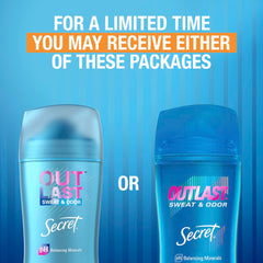Icon indicating 48-hour protection for busy days with Secret Outlast.
