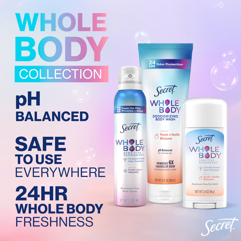 Secret whole body deodorant cream underboobs area for discreet protection.