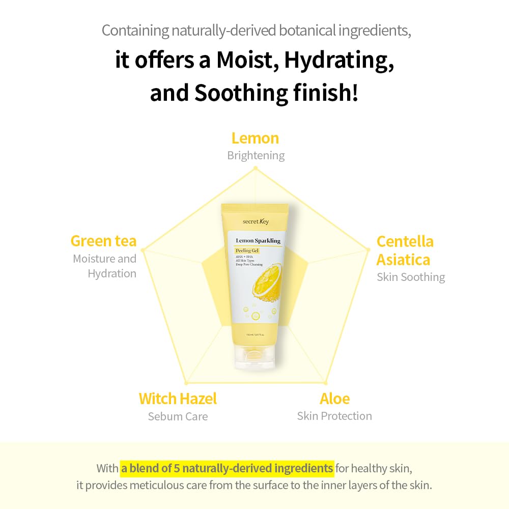 Packaging display of Secret Key Lemon Sparkling Gel for easy home use