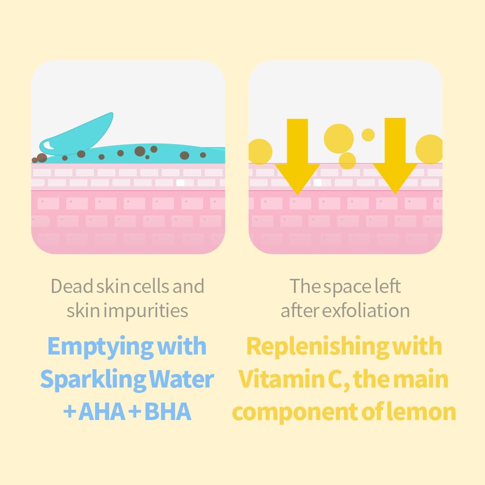 Secret Key Lemon Sparkling Gel reveals a vitamin C glow effect