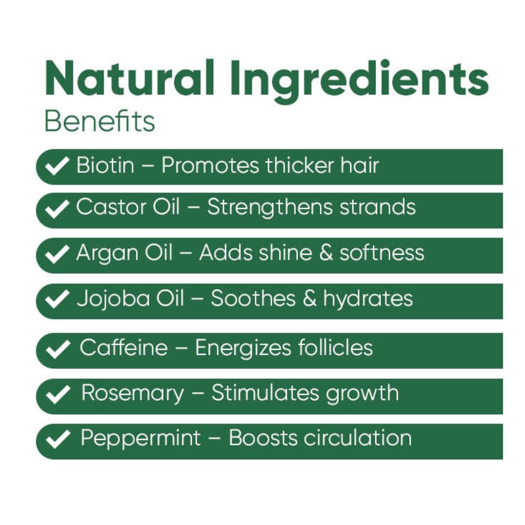Seddy Rosemary Mint ingredients blend highlights biotin, caffeine, rosemary and castor oils.