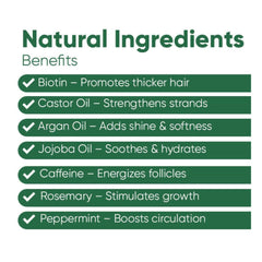 Seddy Rosemary Mint ingredients blend highlights biotin, caffeine, rosemary and castor oils.