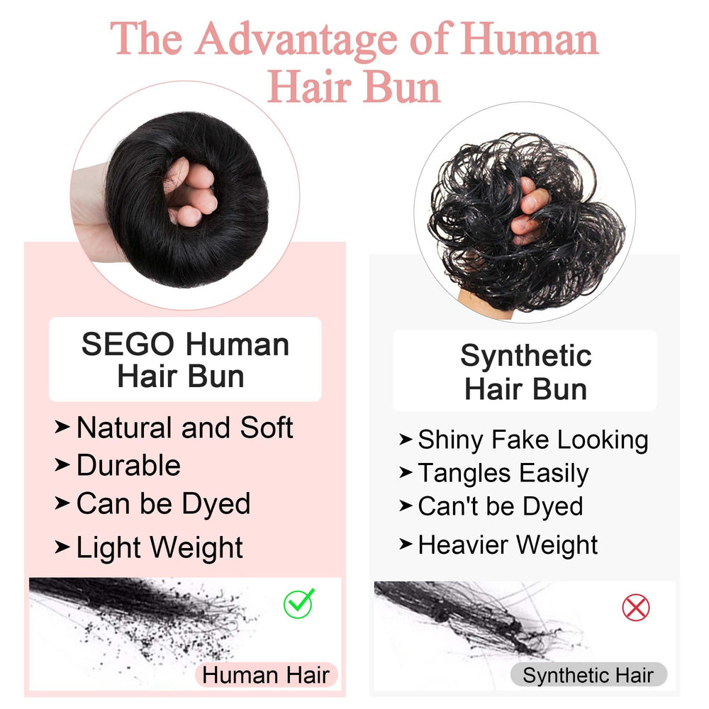 SEGO color-difference note helps choose light brown or bleach-blonde shade