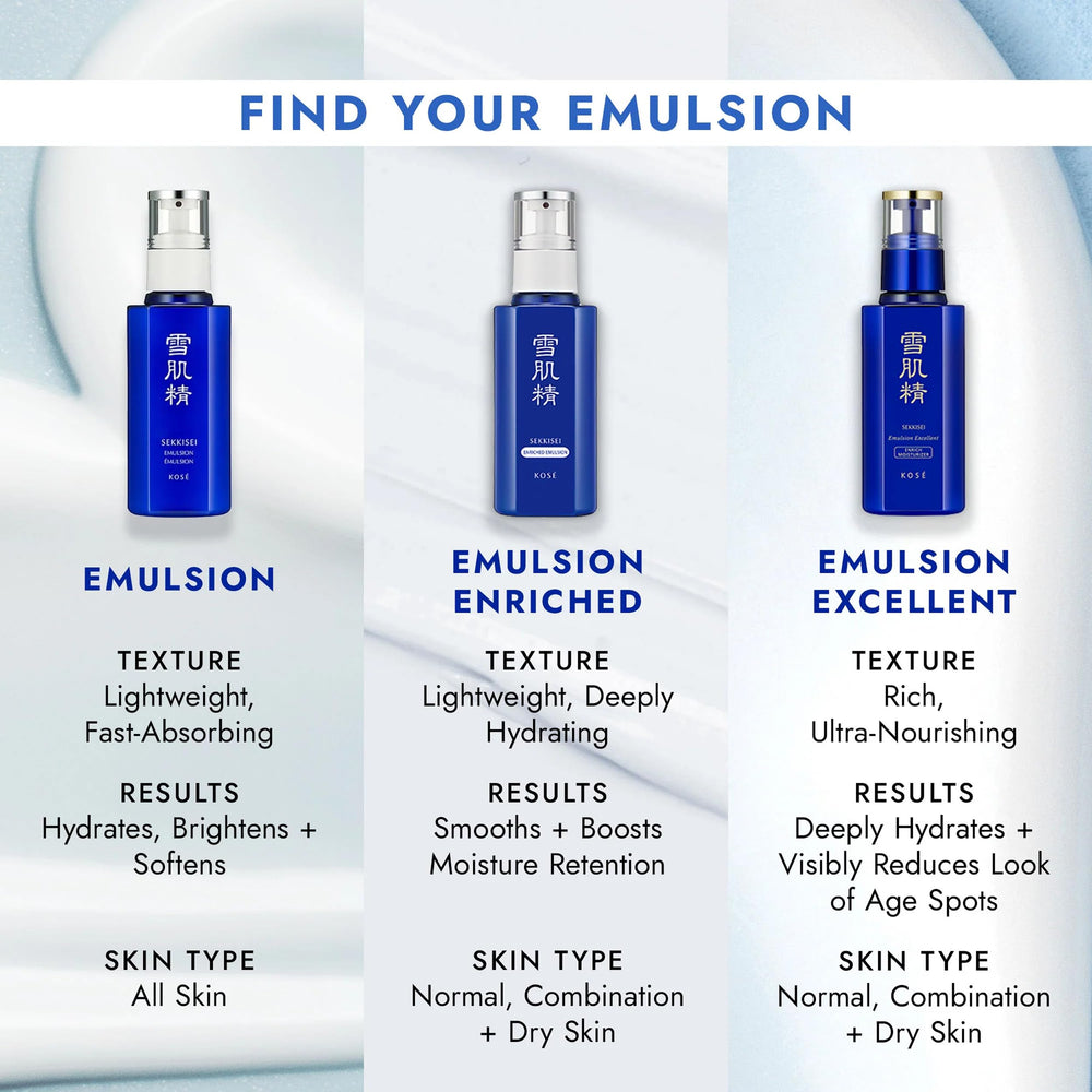 SEKKISEI Emulsion Excellent glow shot hints at radiant, even-toned complexion over time.
