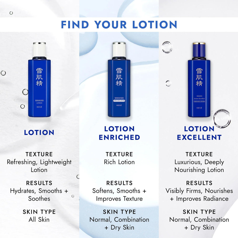 SEKKISEI Lotion Excellent with Lotion Mask usage for enhanced moisturization