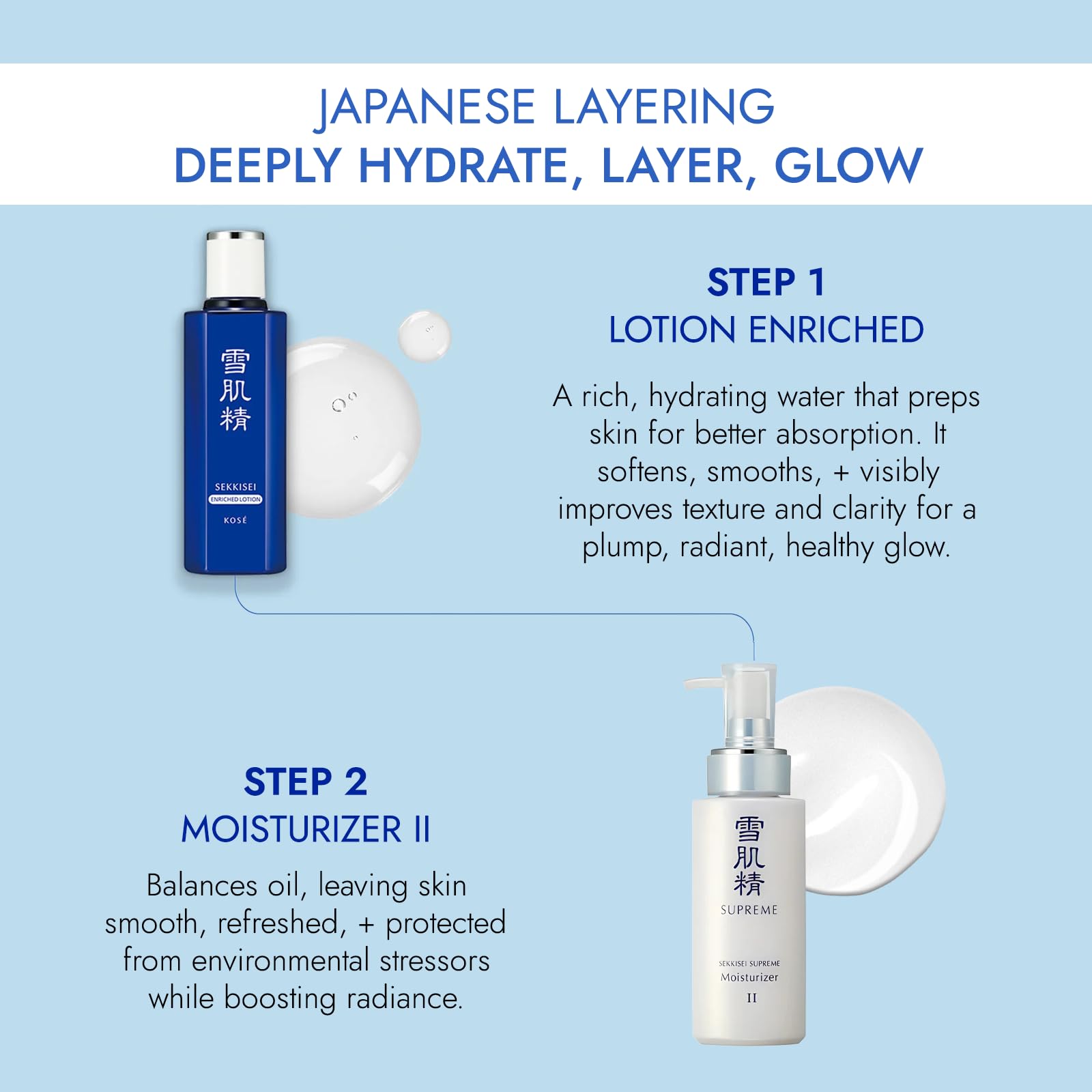 SEKKISEI Supreme Texture silky oil sealing for enduring hydration