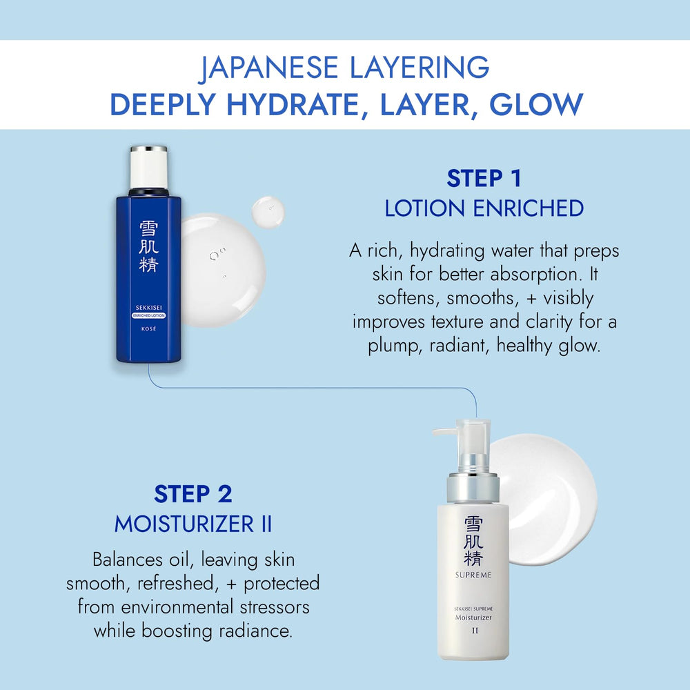 SEKKISEI Supreme Texture silky oil sealing for enduring hydration
