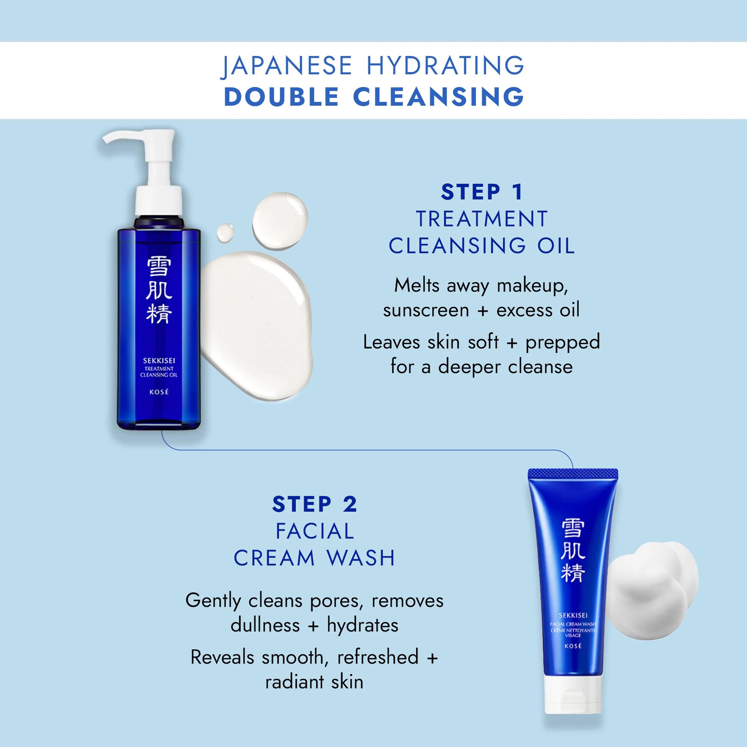 Herbal-infused SEKKISEI formula highlights Japanese heritage in skincare.