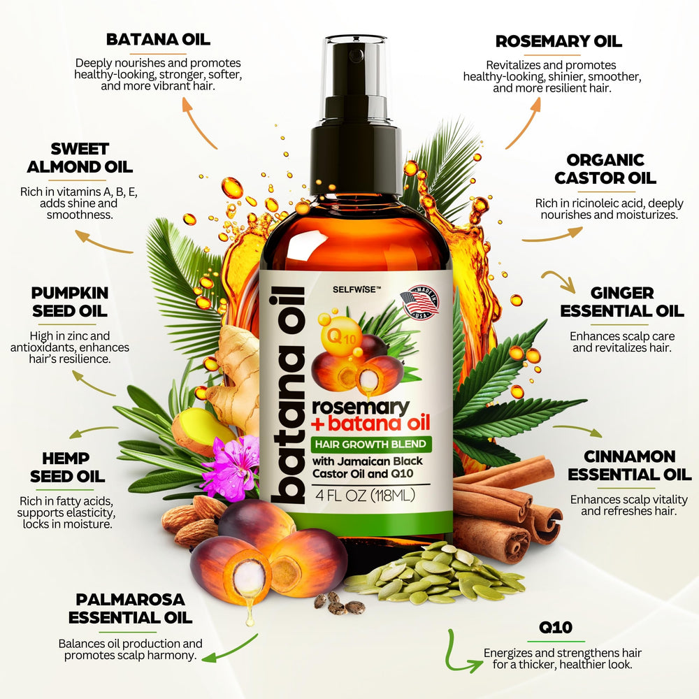 Label highlights Honduras-sourced, cold-pressed Batana oil purity.