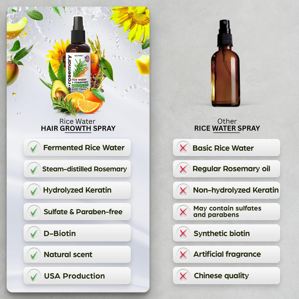 SelfWISE easy daily hair care routine suitable for all hair types.