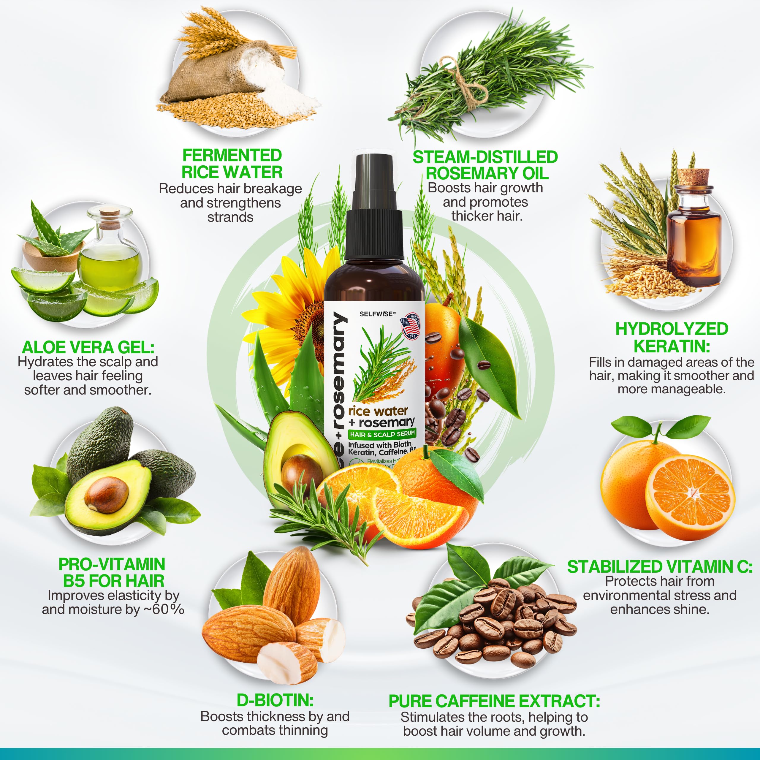 SelfWISE hydrolyzed keratin strengthens and smooths hair.