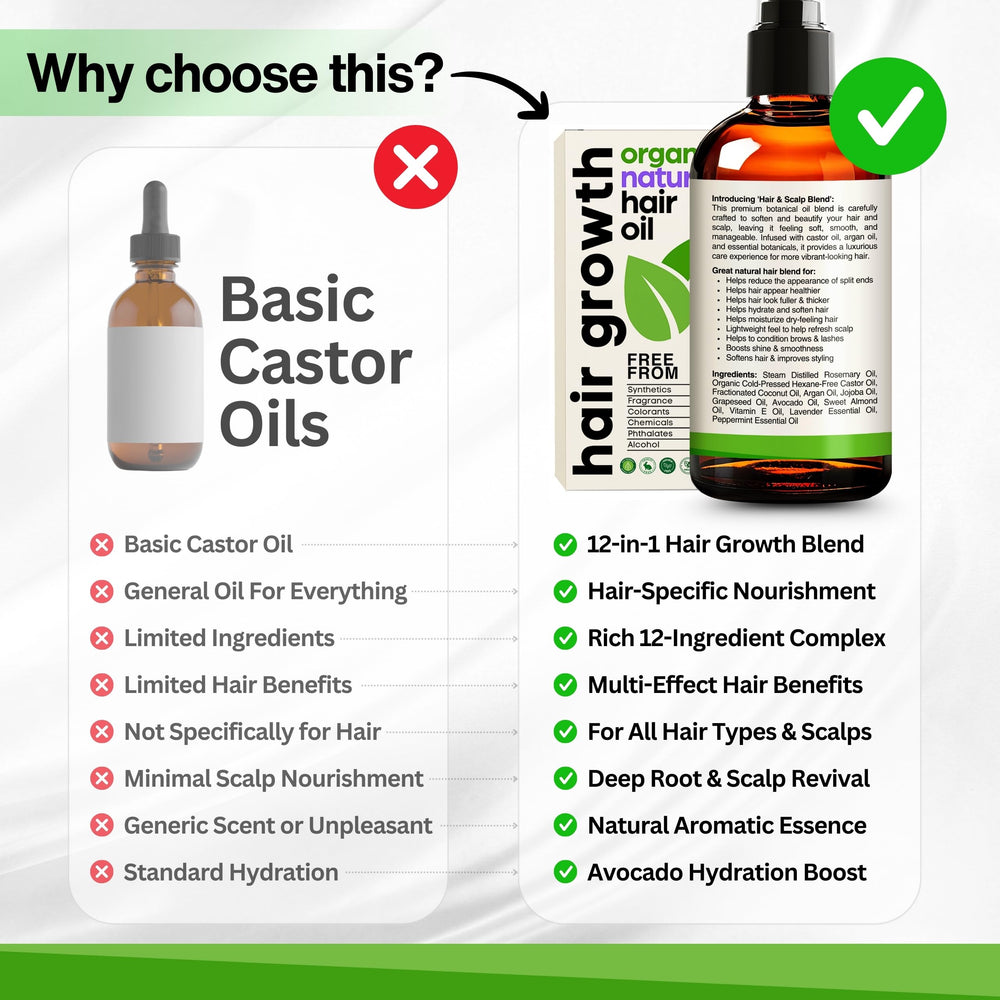 SELFWISE Lavender and Peppermint revitalize scalp with refreshing aroma