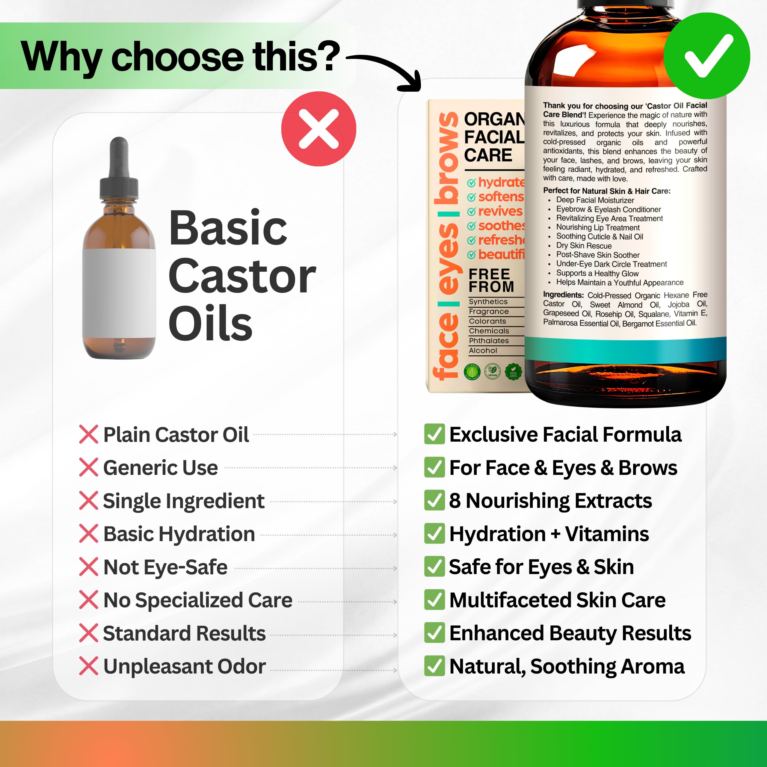 SELFWISE Castor Oil with Vitamin E provides balanced skin nourishment.
