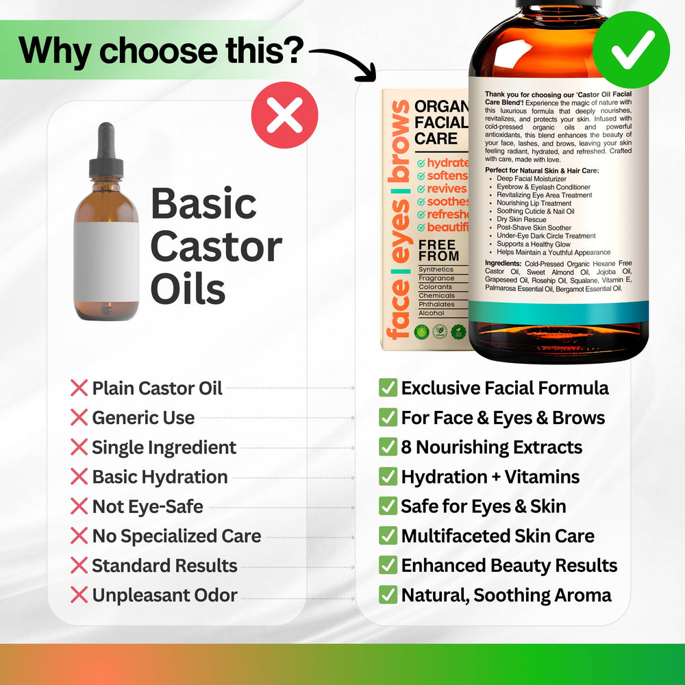 SELFWISE Castor Oil with Vitamin E provides balanced skin nourishment.