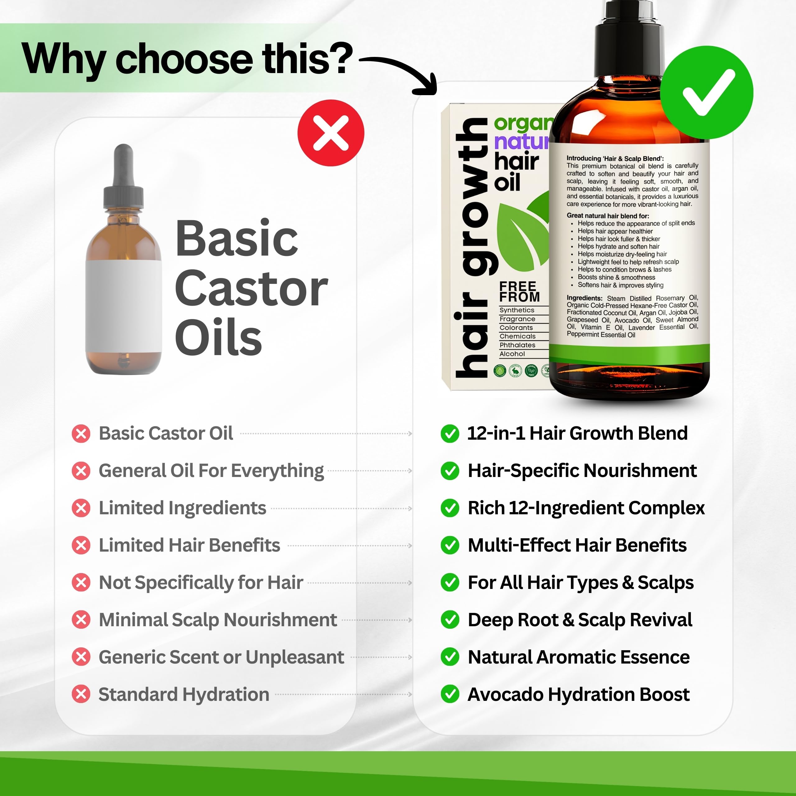 SELFWISE Organic Rosemary Oil packaging-included depicts ready-to-use kit with applicator