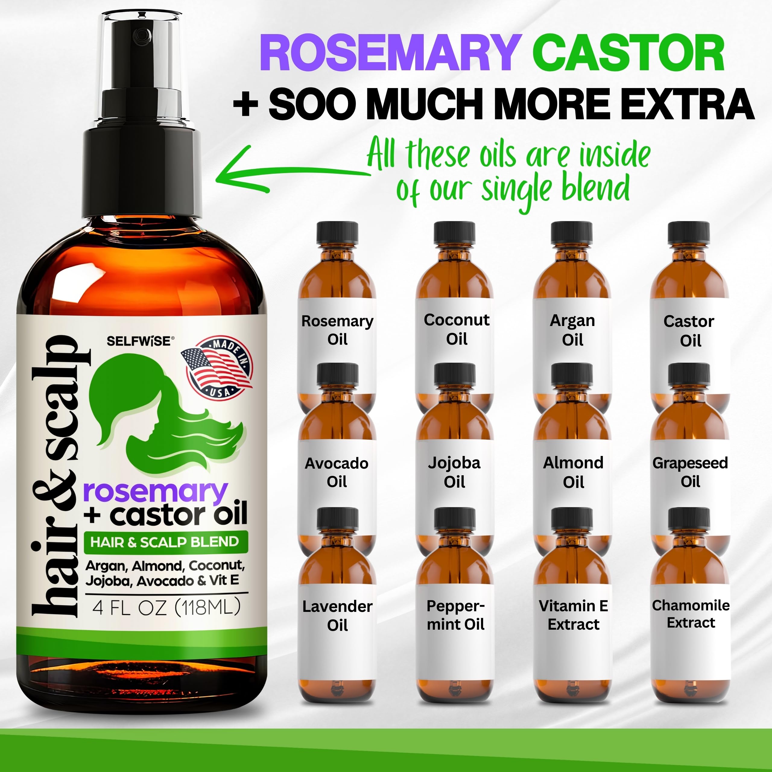 SELFWISE Rosemary-Castor oil blend label highlighting nourishment for stronger hair