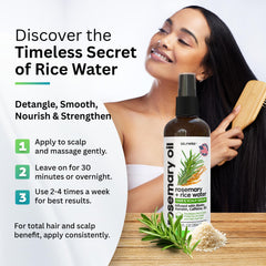 Label on SELFWISE bottle shows keratin and biotin-enriched formula