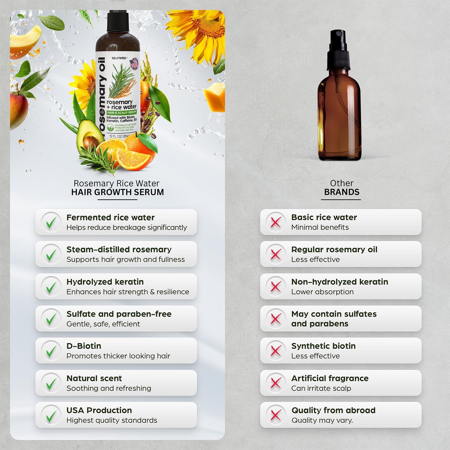 Scalp application demonstrated with SELFWISE Rosemary Rice Water Spray