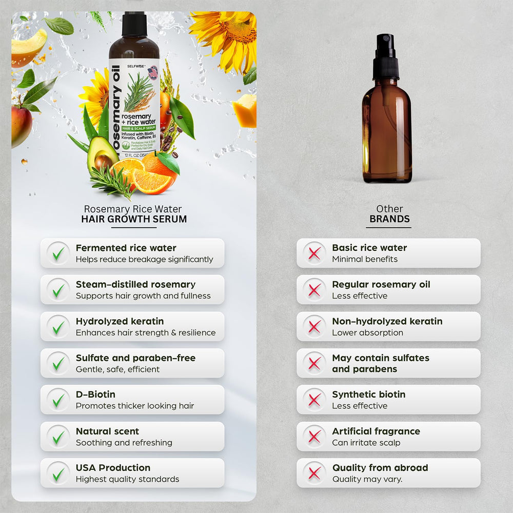 Scalp application demonstrated with SELFWISE Rosemary Rice Water Spray