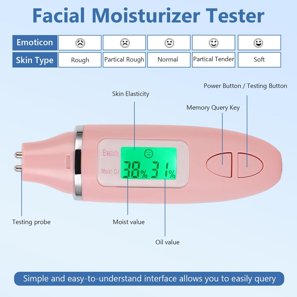 Semme Skin LCD display shows instant readings clearly.