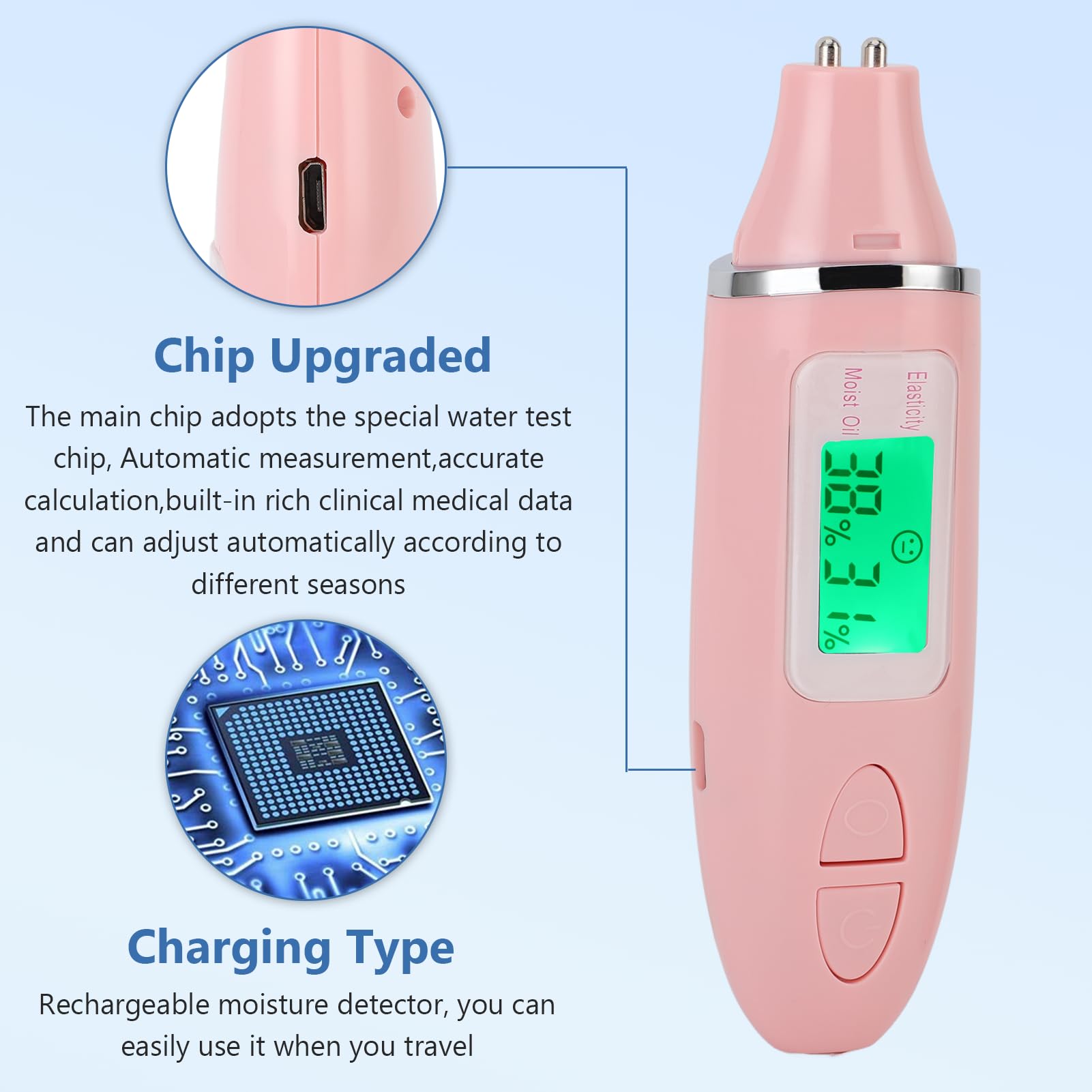 Semme Skin Memory Function tracks past measurements over time.