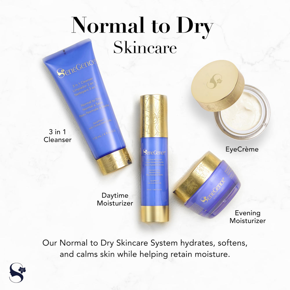 Packaging and label emphasizing hydration and daytime luminosity.