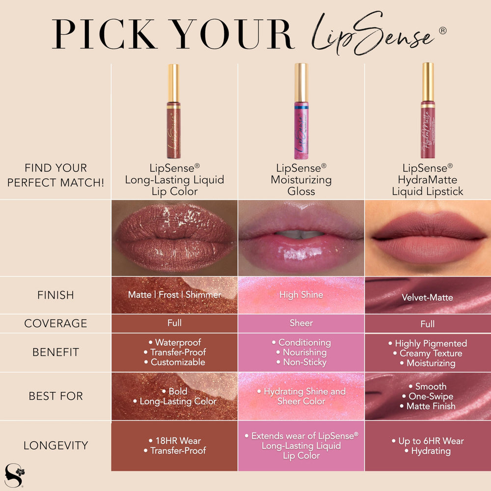 Senegence LipSense HydraMat transfer-proof design travels well.