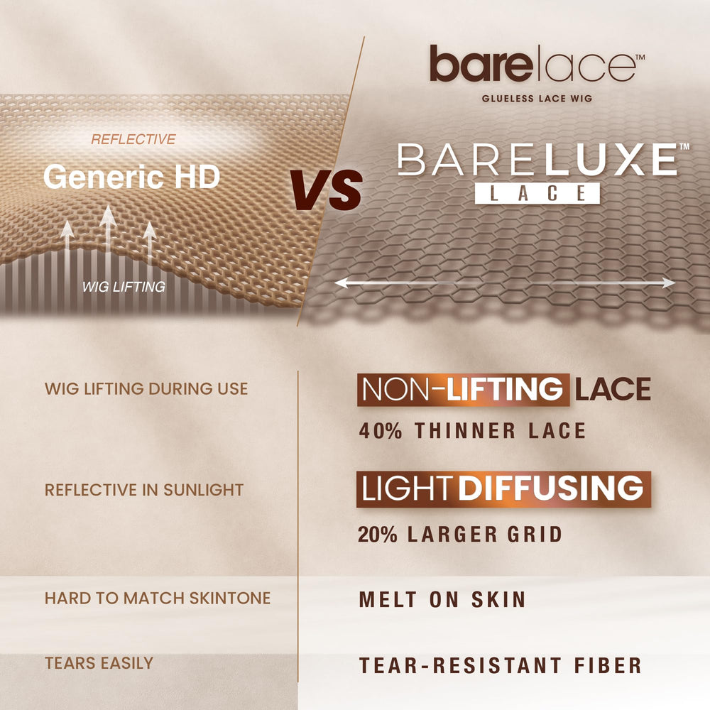 Sensationnel Bare Lace 13x6 baby hairs at ear-to-ear area for natural edge