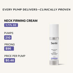 Applying Sente neck-decollete cream to neck and decollete.