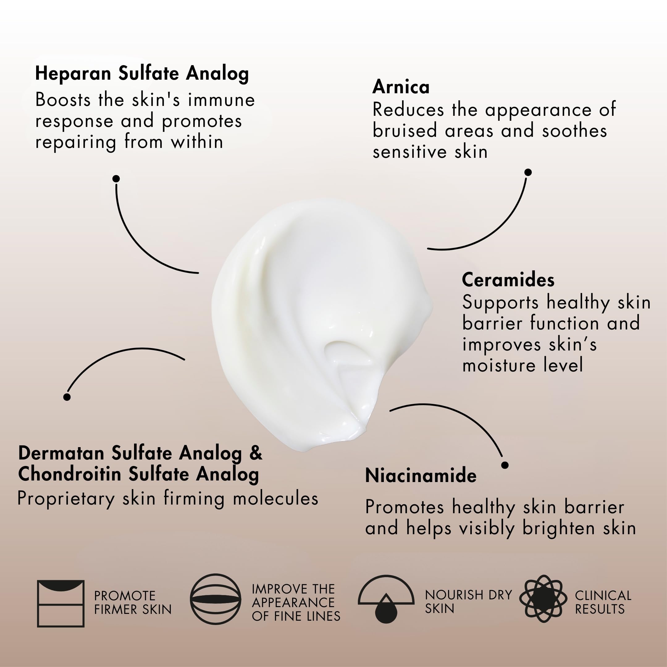 Sente Dermal Repair texture close-up highlighting barrier-ceramide blend