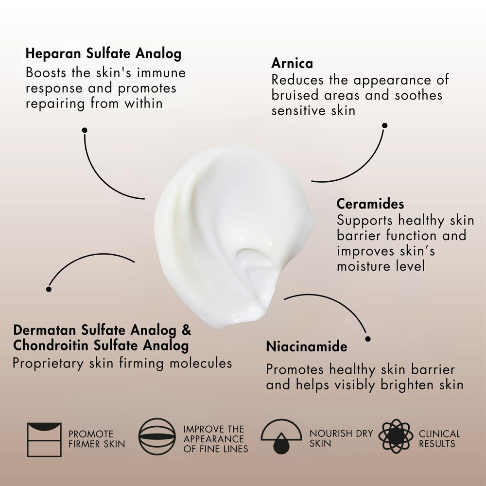 Sente Dermal Repair texture close-up highlighting barrier-ceramide blend
