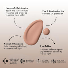 Sente Even Tone swatch reveals light-medium shade on fair-to-medium skin tones