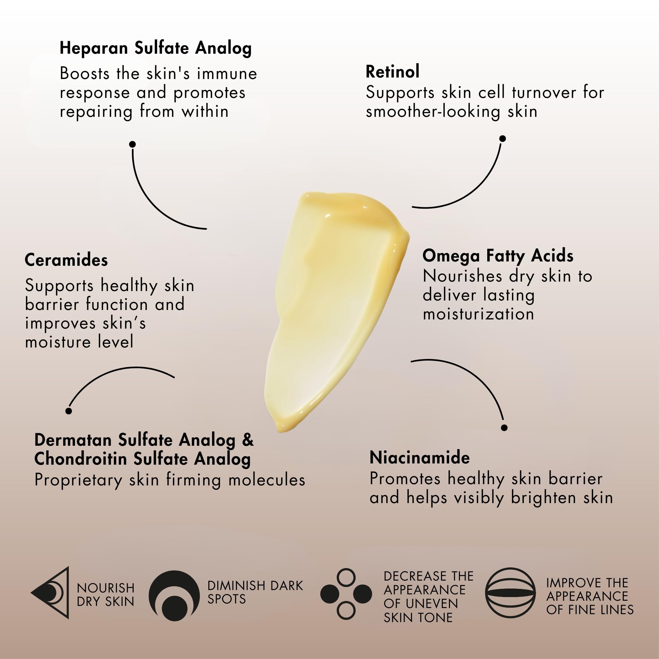 Sente Even Tone Retinol Cream pump close-up for easy, controlled application