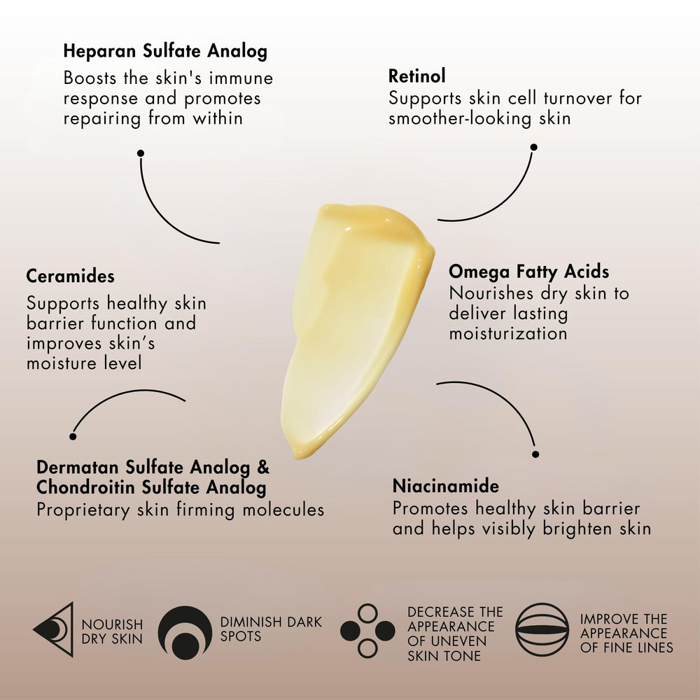 Sente Even Tone Retinol Cream pump close-up for easy, controlled application
