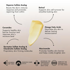 Sente Even Tone Retinol Cream pump close-up for easy, controlled application