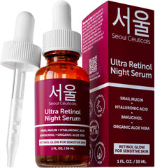 SeoulCeuticals bottle with pump showing easy night-time application and hydration benefits.