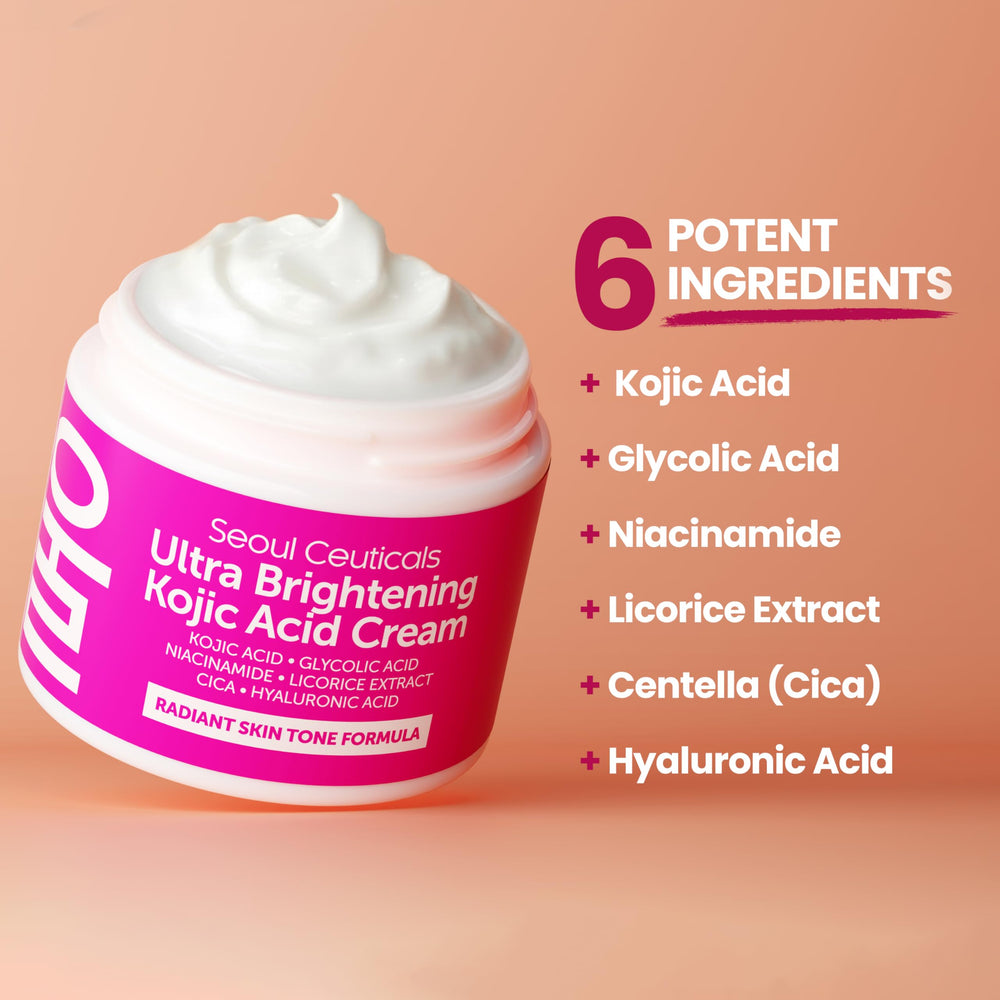 Glycolic exfoliation action illustrated in SeoulCeuticals Kojic Cream imagery.