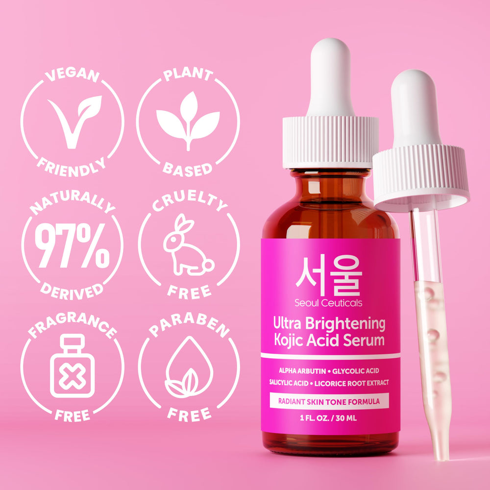 SeoulCeuticals Kojic Serum application guide image suggests daily use for smoother texture.