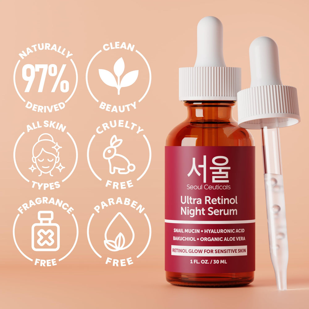 1% retinol liposome visual indicating controlled release for renewal.