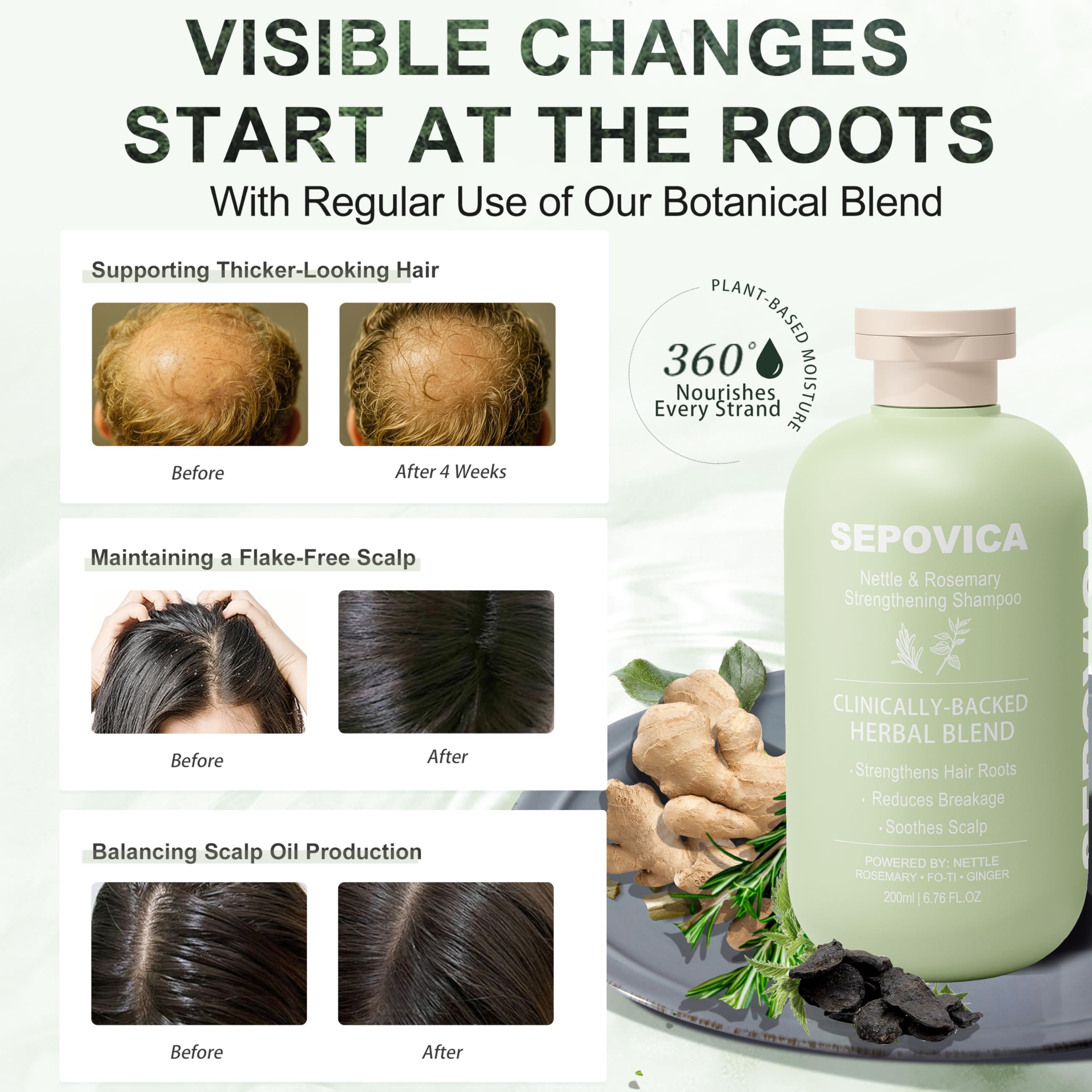 SEPOVICA shampoo application pump for daily routine